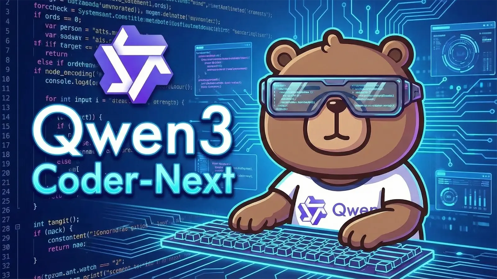 Ein Alibaba Bär mit Qwen Code